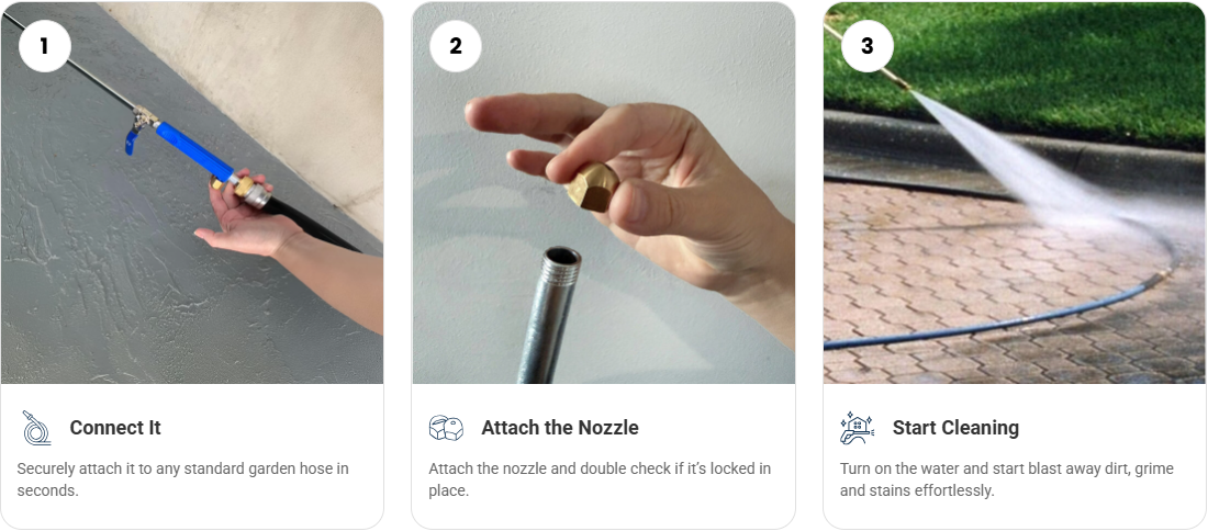 How does it work?